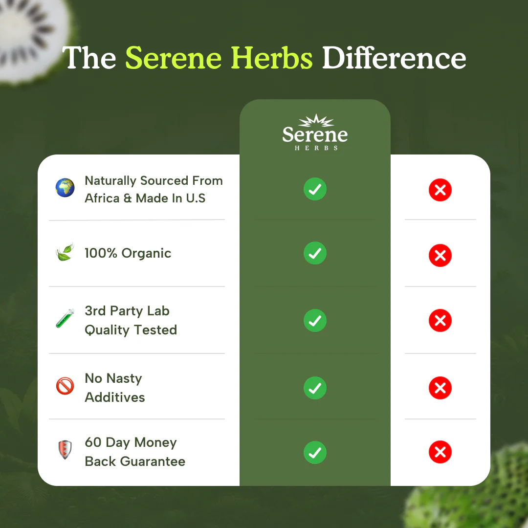 17-in-1 Daily Herbal Blend - Image 6