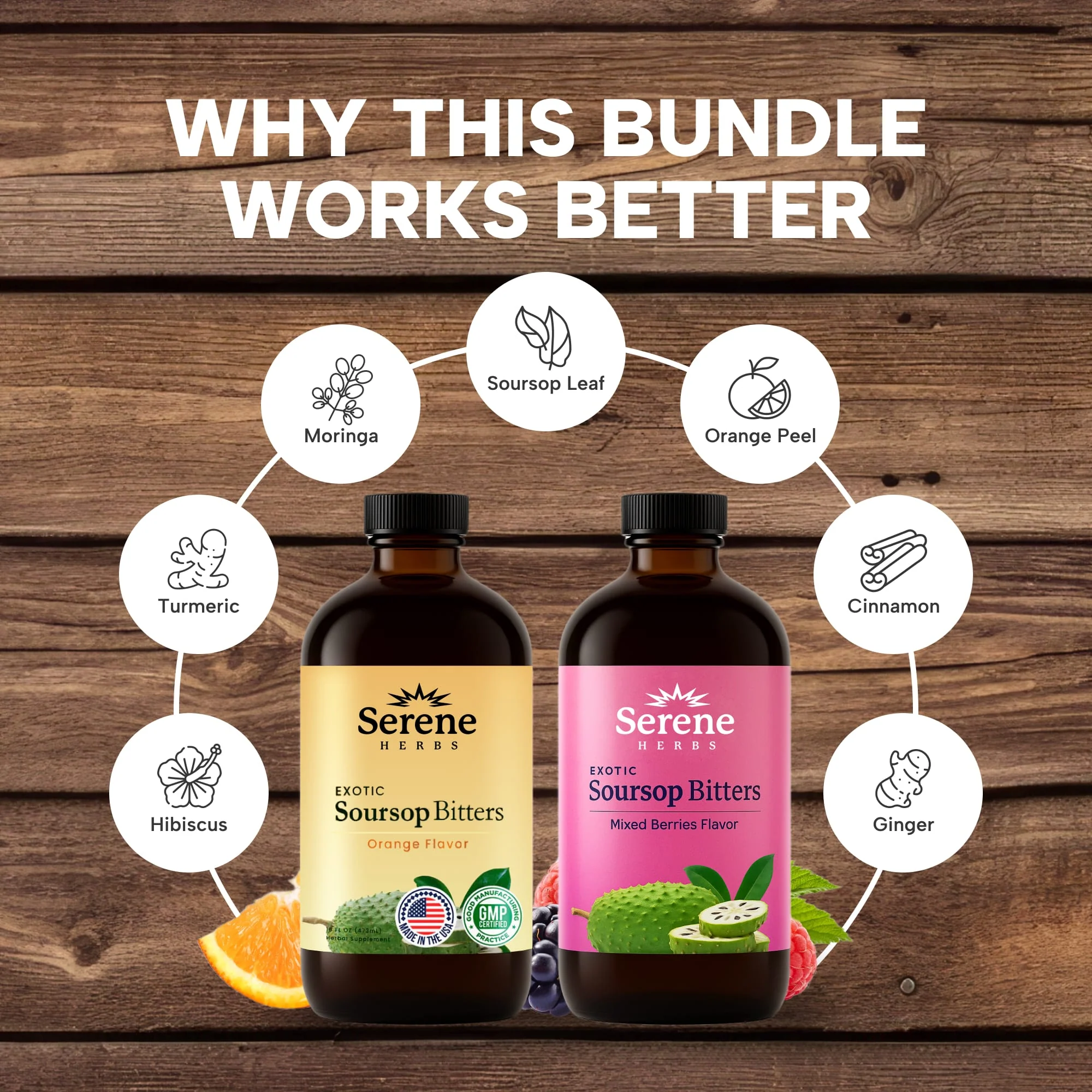 Dual Detox Bundle - Image 4