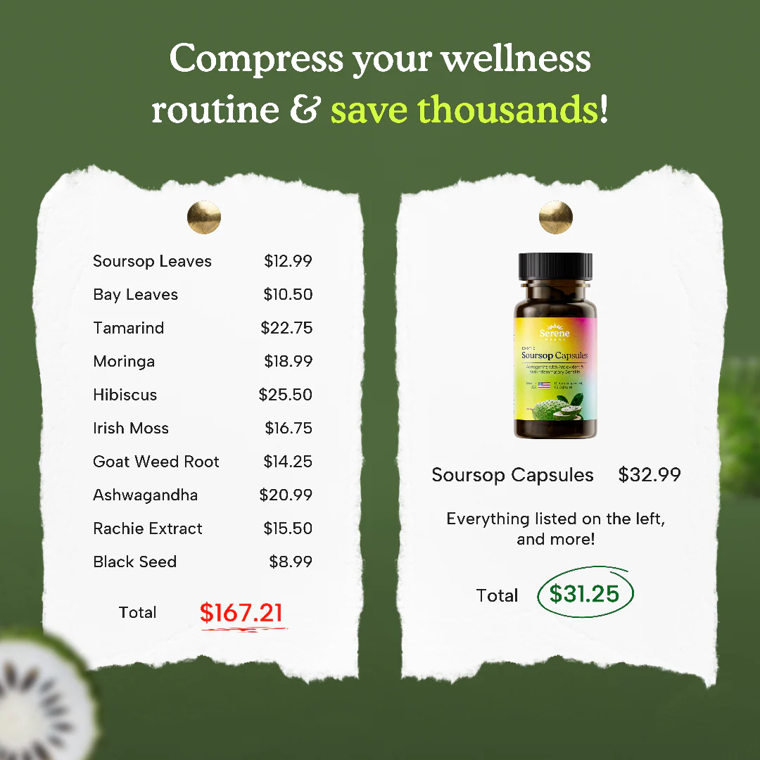 Soursop Capsules: Daily Holistic Blend - Image 4